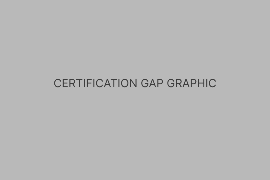 Gray background with centered black text that reads CERTIFICATION GAP GRAPHIC. No other graphics or elements are present.